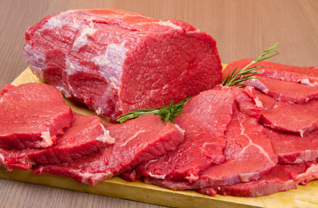 Its all about BEEF – Know the parts