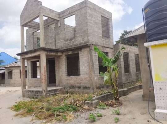 GHOLOFA YAKUMALIZIA INAUZWA NA BANK,CHAMAZI