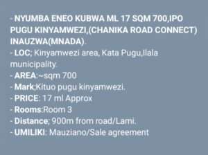NYUMBA ZINAZOUZWA NA BANK, BEI RAFIKI, WAHI.