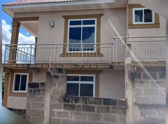 INAUZA BANK, GHOROFA VYUMBA 3, KIMARA SUKA